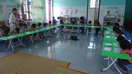 Xem chi tiết album này