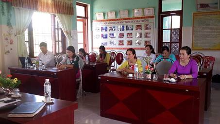 Xem chi tiết album này
